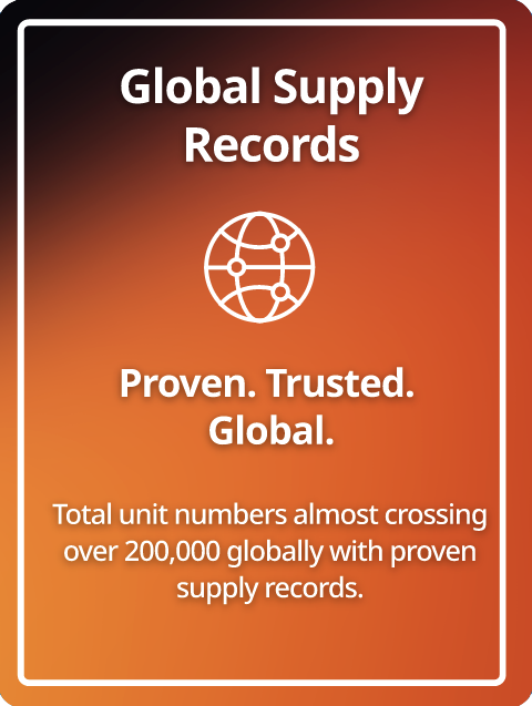 Global Supply Records